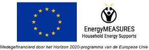 EnergyMeasures - medegefinancierd door het Horizon 2020-programma van de Europese Unie
